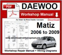 Daewoo Matiz pdf Workshop Manual Download